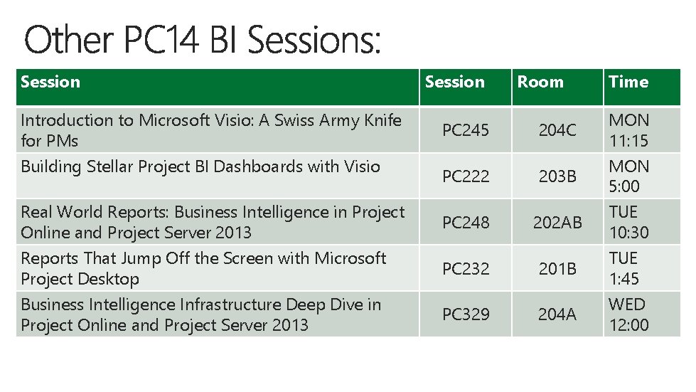 Session Introduction to Microsoft Visio: A Swiss Army Knife for PMs Building Stellar Project