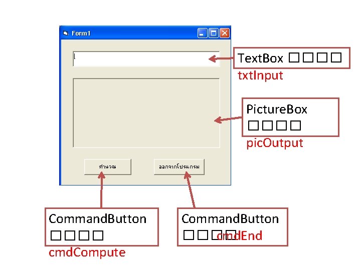 Text. Box ���� txt. Input Picture. Box ���� pic. Output Command. Button ���� cmd.