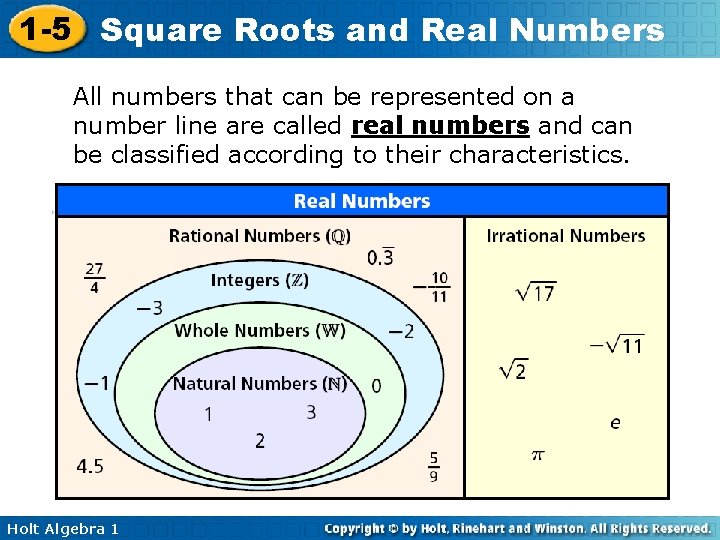 1 -5 Square Roots and Real Numbers All numbers that can be represented on