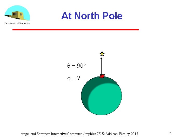At North Pole q = 90 o f=? Angel and Shreiner: Interactive Computer Graphics