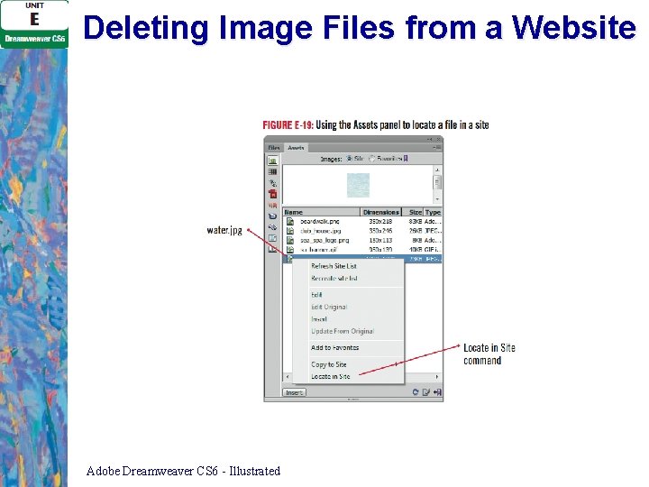 Deleting Image Files from a Website Adobe Dreamweaver CS 6 - Illustrated 