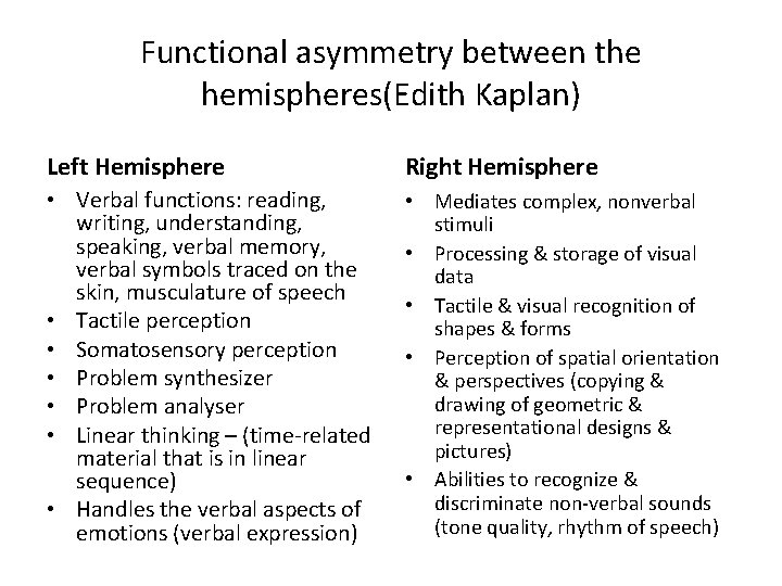 Functional asymmetry between the hemispheres(Edith Kaplan) Left Hemisphere Right Hemisphere • Verbal functions: reading,