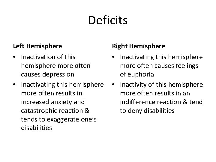Deficits Left Hemisphere Right Hemisphere • Inactivation of this hemisphere more often causes depression