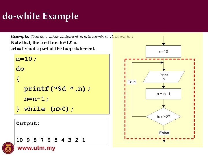 do-while Example: This do…while statement prints numbers 10 down to 1 Note that, the