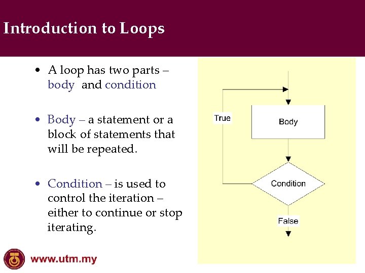 Introduction to Loops • A loop has two parts – body and condition •