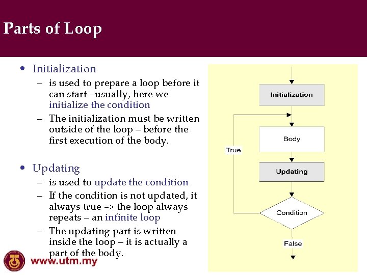 Parts of Loop • Initialization – is used to prepare a loop before it