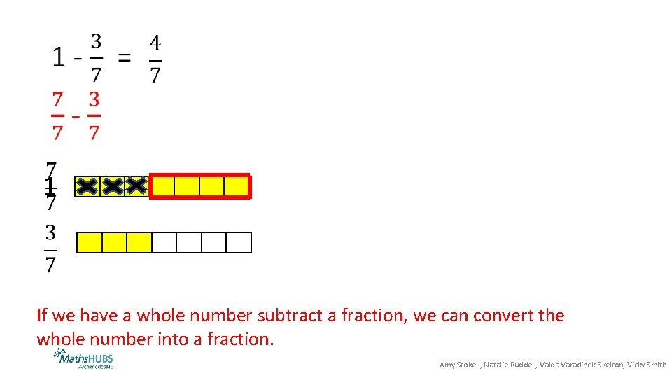 1 If we have a whole number subtract a fraction, we can convert the