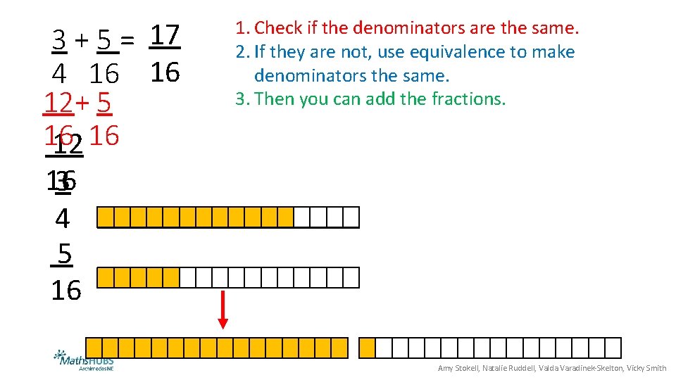 3 + 5 = 17 4 16 16 12+ 5 16 12 16 16