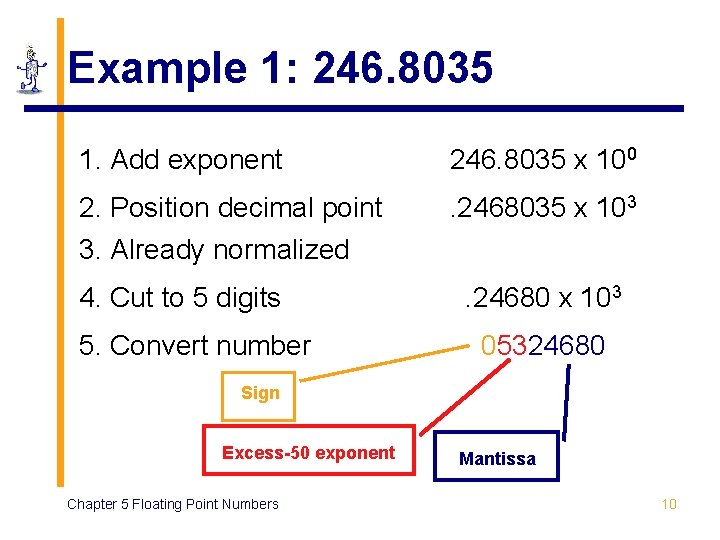 Example 1: 246. 8035 1. Add exponent 246. 8035 x 100 2. Position decimal Example 1: 246. 8035 1. Add exponent 246. 8035 x 100 2. Position decimal