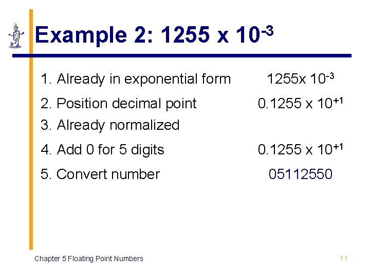 Example 2: 1255 x 10 -3 1. Already in exponential form 1255 x 10 Example 2: 1255 x 10 -3 1. Already in exponential form 1255 x 10