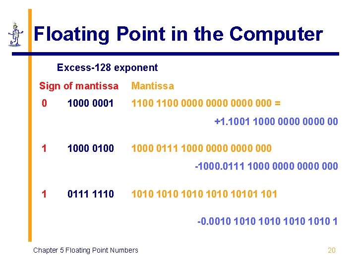 Floating Point in the Computer Excess-128 exponent Sign of mantissa Mantissa 0 1100 0000 Floating Point in the Computer Excess-128 exponent Sign of mantissa Mantissa 0 1100 0000