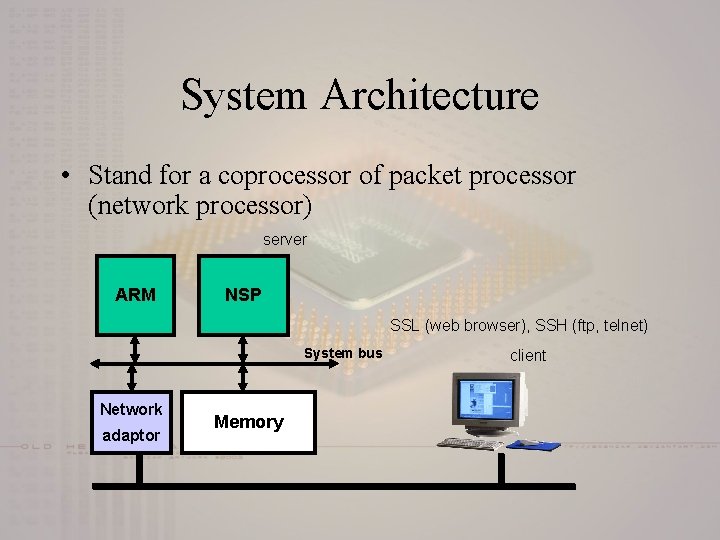 System Architecture • Stand for a coprocessor of packet processor (network processor) server ARM