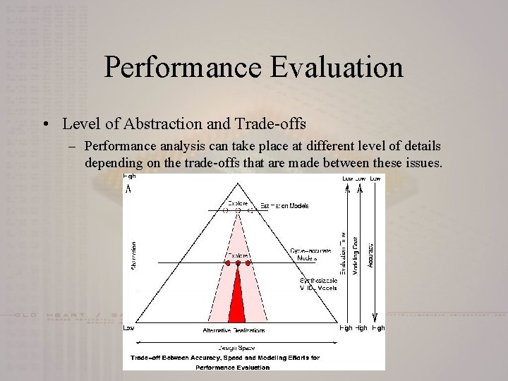 Performance Evaluation • Level of Abstraction and Trade-offs – Performance analysis can take place