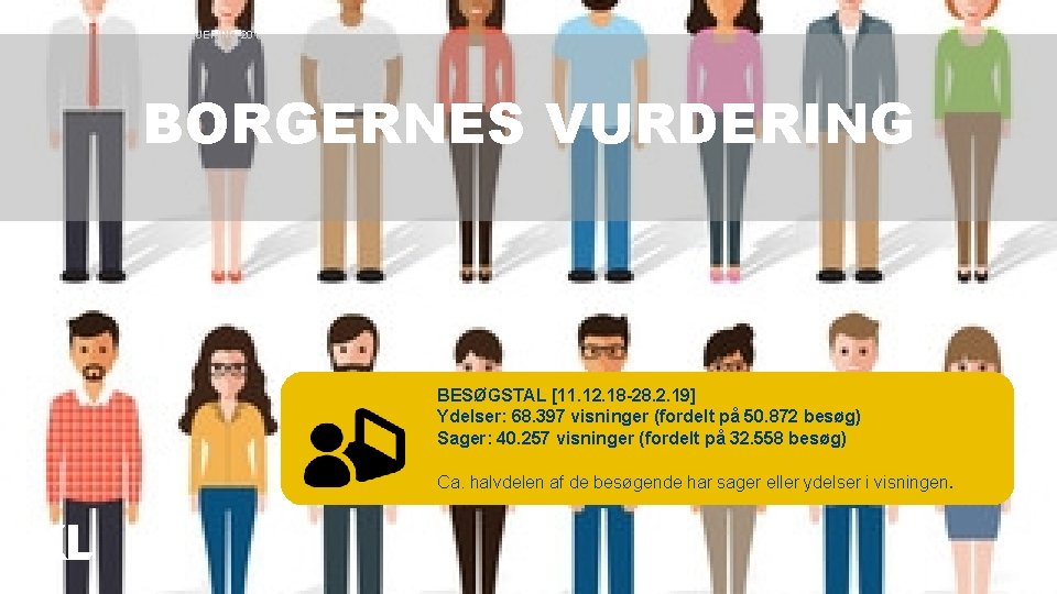 EVALUERING 2019 BORGERBLIKKET BORGERNES VURDERING BESØGSTAL [11. 12. 18 -28. 2. 19] Ydelser: 68.