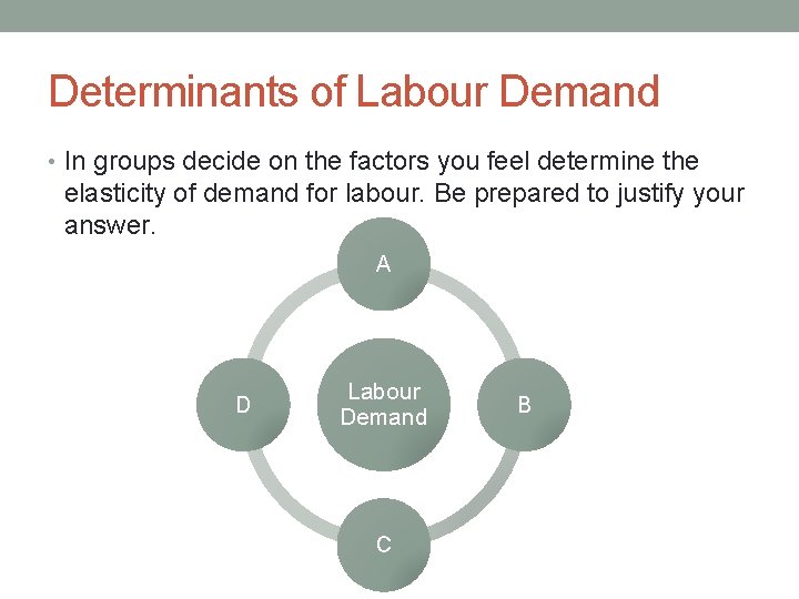 Determinants of Labour Demand • In groups decide on the factors you feel determine