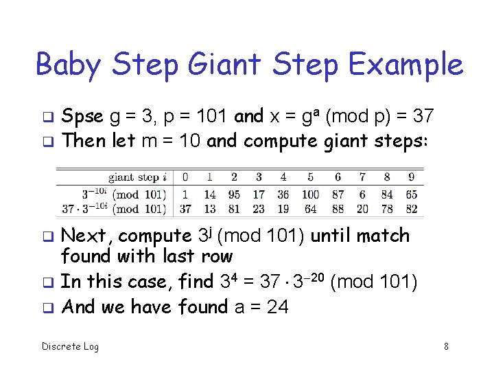 Baby Step Giant Step Example Spse g = 3, p = 101 and x