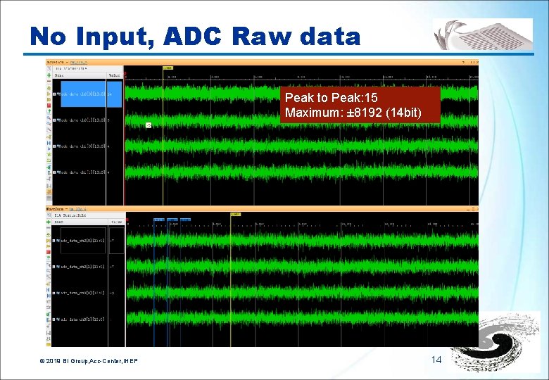 No Input, ADC Raw data Peak to Peak: 15 Maximum: ± 8192 (14 bit)