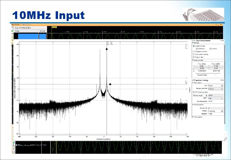 10 MHz Input © 2019 BI Group, Acc-Center, IHEP 15 