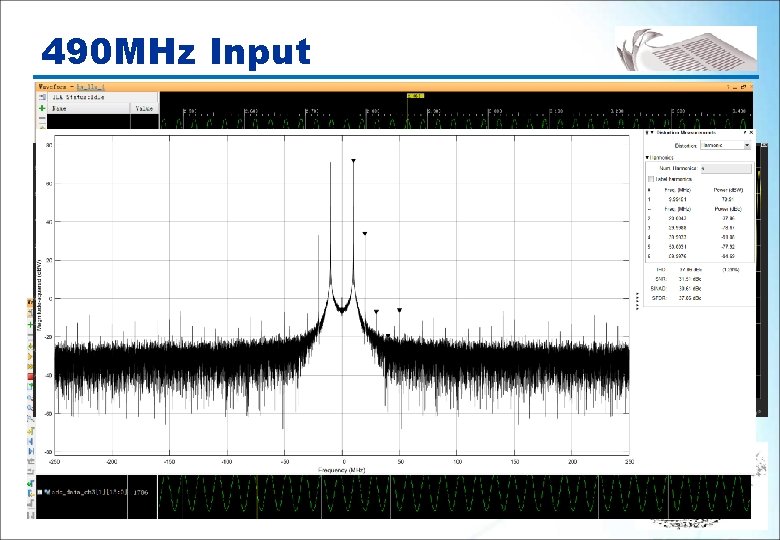 490 MHz Input © 2019 BI Group, Acc-Center, IHEP 16 