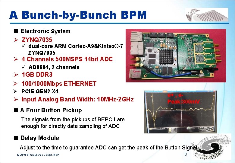 A Bunch-by-Bunch BPM n Electronic System Ø ZYNQ 7035 ü dual-core ARM Cortex-A 9&Kintex®-7
