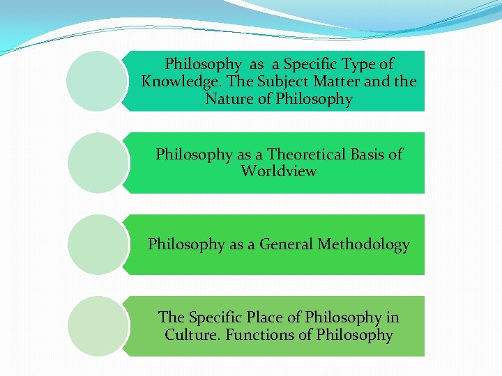 Philosophy as a Specific Type of Knowledge. The Subject Matter and the Nature of