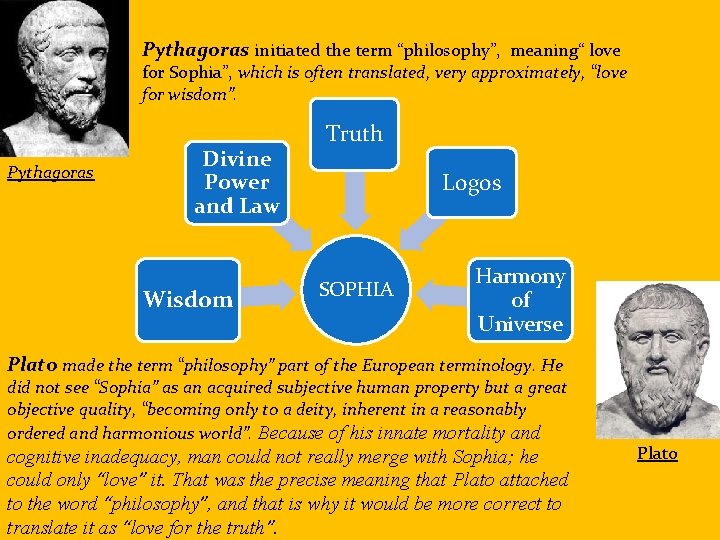 Pythagoras initiated the term “philosophy”, meaning“ love for Sophia”, which is often translated, very
