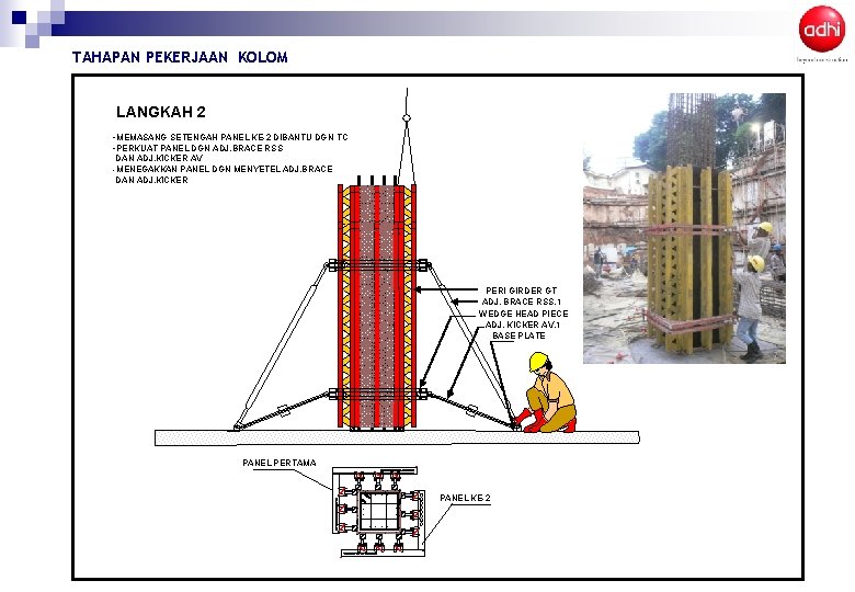 TAHAPAN PEKERJAAN KOLOM LANGKAH 2 -MEMASANG SETENGAH PANEL KE-2 DIBANTU DGN TC -PERKUAT PANEL
