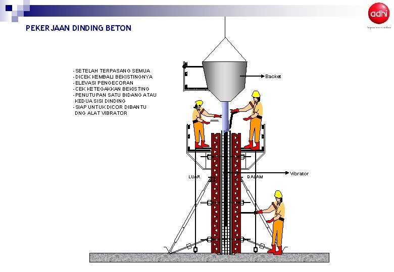 PEKERJAAN DINDING BETON -SETELAH TERPASANG SEMUA -DICEK KEMBALI BEKISTINGNYA -ELEVASI PENGECORAN -CEK KETEGAKKAN BEKISTING