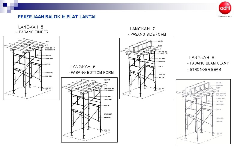 PEKERJAAN BALOK & PLAT LANTAI LANGKAH 5 LANGKAH 7 - PASANG TIMBER - PASANG
