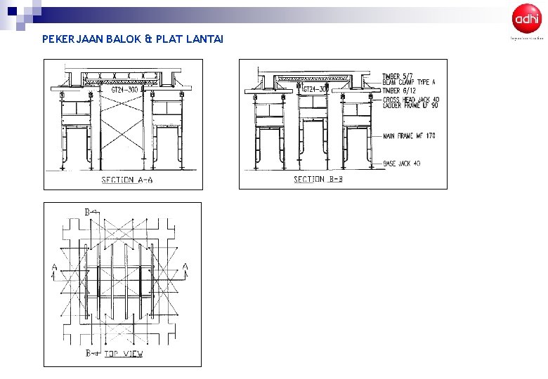 PEKERJAAN BALOK & PLAT LANTAI 