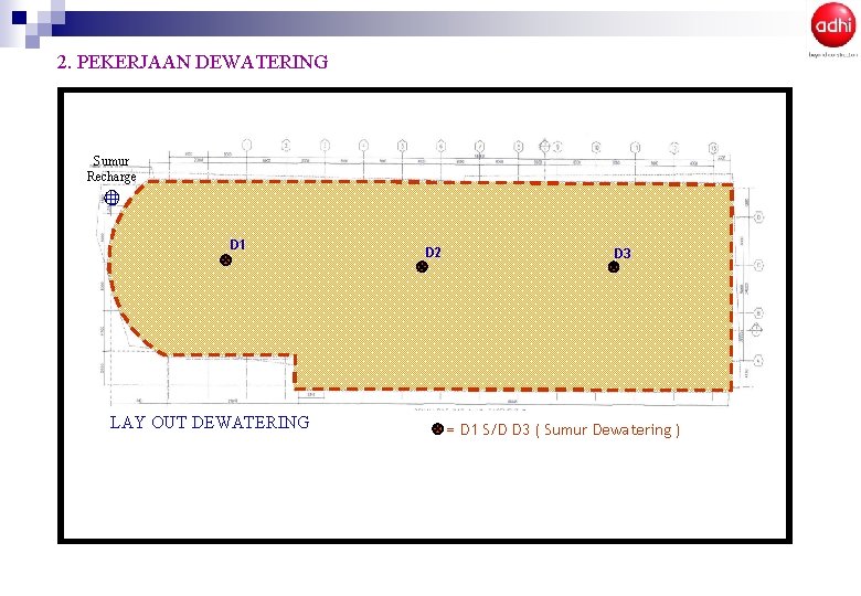 2. PEKERJAAN DEWATERING Sumur Recharge D 1 LAY OUT DEWATERING D 2 D 3