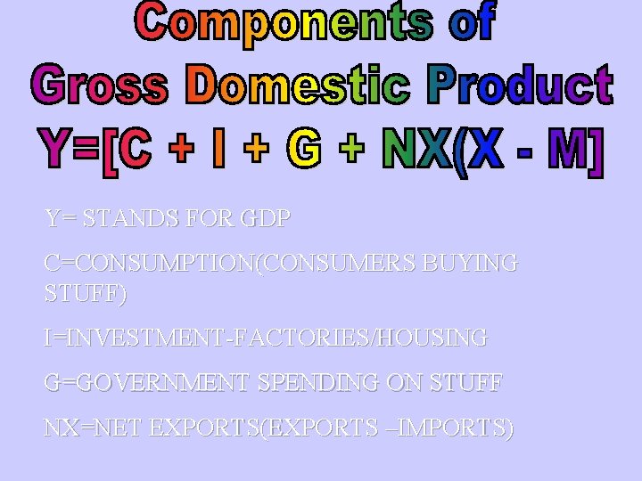 Y= STANDS FOR GDP C=CONSUMPTION(CONSUMERS BUYING STUFF) I=INVESTMENT-FACTORIES/HOUSING G=GOVERNMENT SPENDING ON STUFF NX=NET EXPORTS(EXPORTS