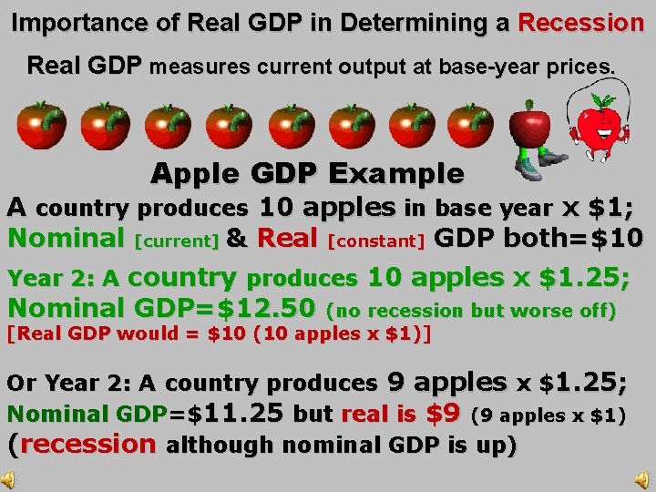 Importance of Real GDP in Determining a Recession Real GDP measures current output at