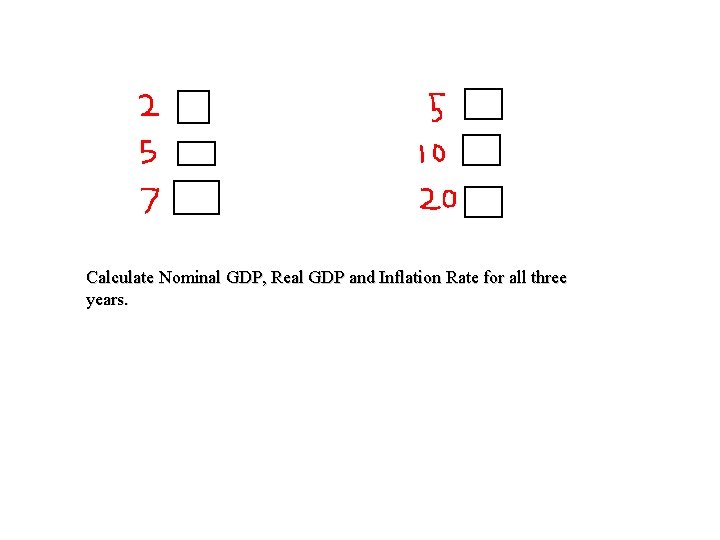 Calculate Nominal GDP, Real GDP and Inflation Rate for all three years. 