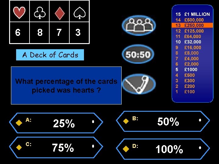 6 8 7 3 A Deck of Cards What percentage of the cards picked