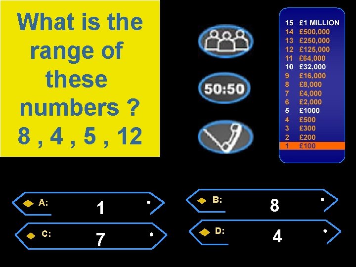 What is the range of these numbers ? 8 , 4 , 5 ,