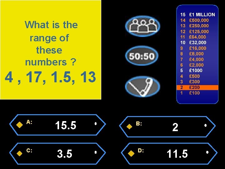 What is the range of these numbers ? 4 , 17, 1. 5, 13