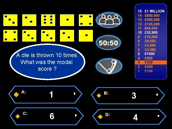 A die is thrown 10 times. What was the modal score ? A: C: