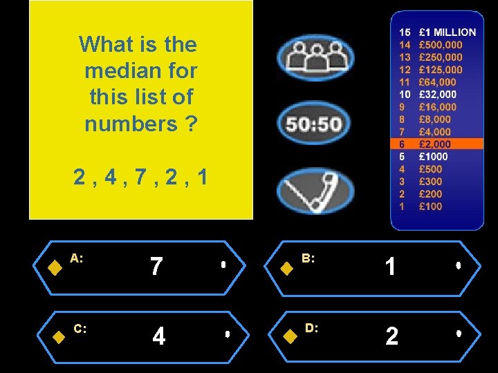 What is the median for this list of numbers ? 2, 4, 7, 2,