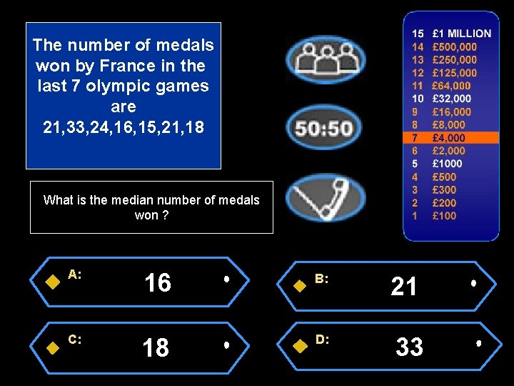 The number of medals won by France in the last 7 olympic games are