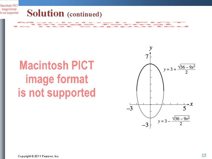 Solution (continued) Copyright © 2011 Pearson, Inc. 15 Solution (continued) Copyright © 2011 Pearson, Inc. 15