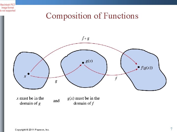 Composition of Functions Copyright © 2011 Pearson, Inc. 7 Composition of Functions Copyright © 2011 Pearson, Inc. 7