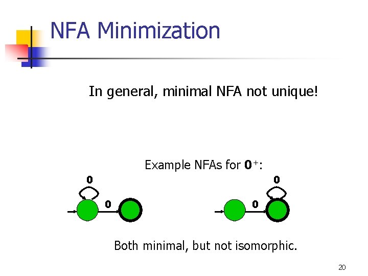 NFA Minimization In general, minimal NFA not unique! Example NFAs for 0+: 0 0