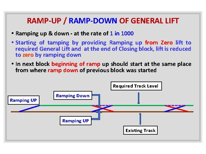 RAMP-UP / RAMP-DOWN OF GENERAL LIFT • Ramping up & down - at the