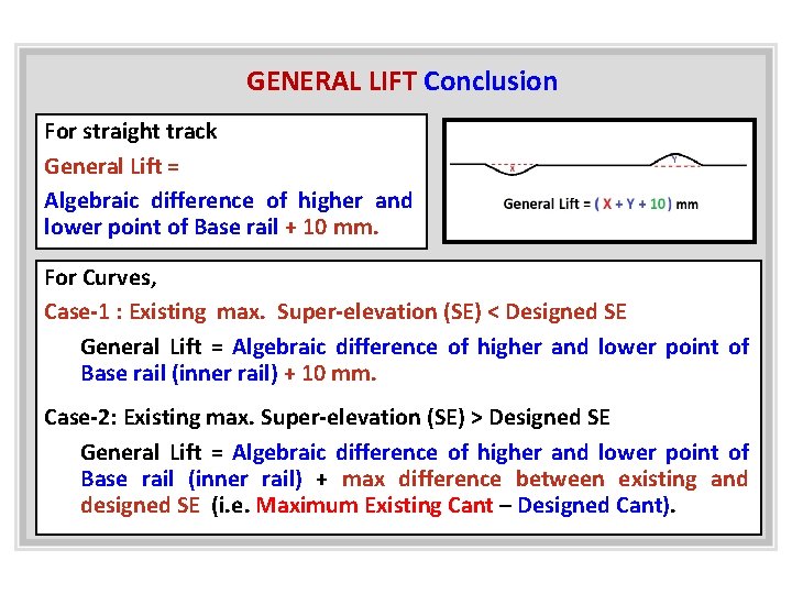 GENERAL LIFT Conclusion For straight track General Lift = Algebraic difference of higher and