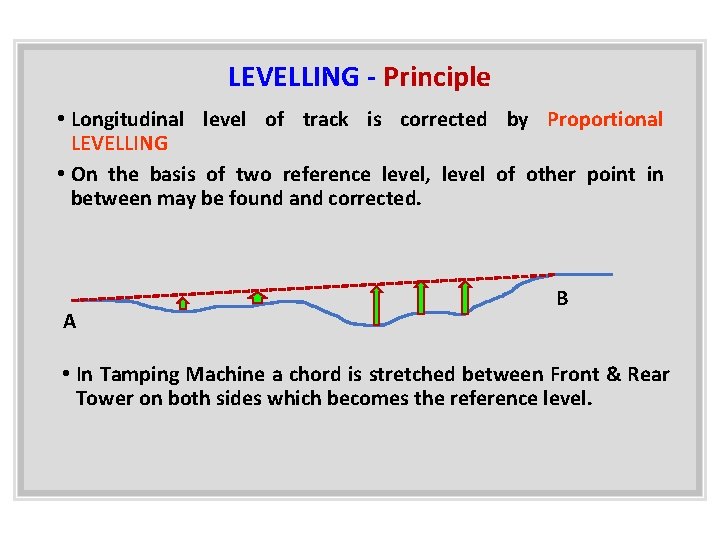LEVELLING - Principle • Longitudinal level of track is corrected by Proportional LEVELLING •
