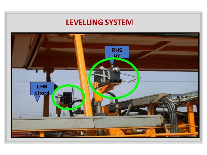 LEVELLING SYSTEM RHS HT LHS chord 