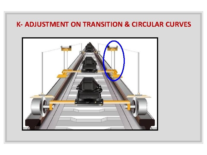 K- ADJUSTMENT ON TRANSITION & CIRCULAR CURVES K Correction to be deducted from general