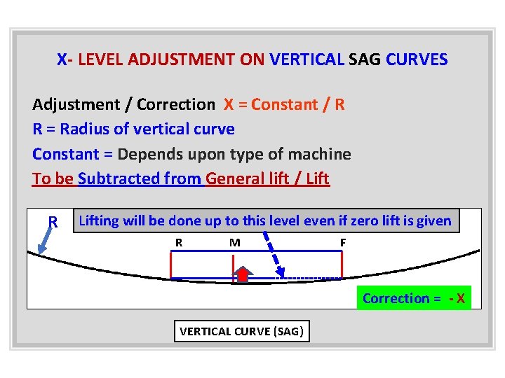 X- LEVEL ADJUSTMENT ON VERTICAL SAG CURVES Adjustment / Correction X = Constant /