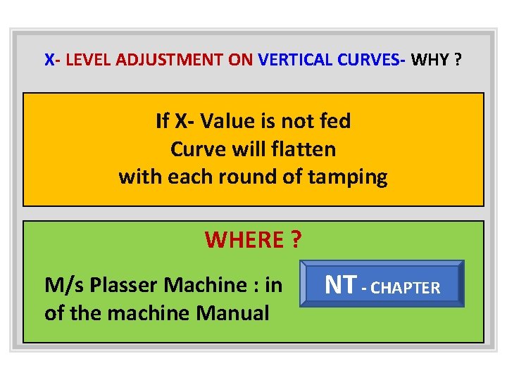 X- LEVEL ADJUSTMENT ON VERTICAL CURVES- WHY ? If X- Value is not fed